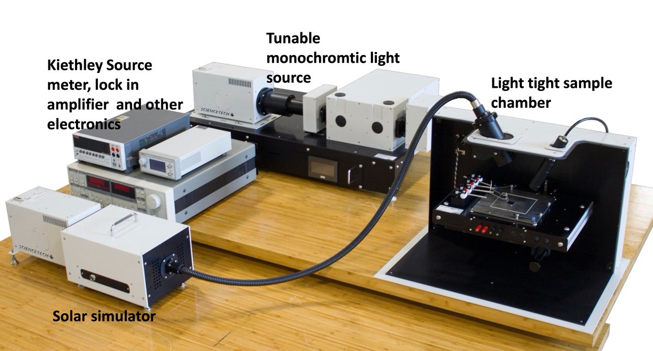 instrumentation